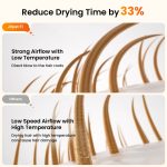 F1 Pet Hair Dryer Cabin - Image 4